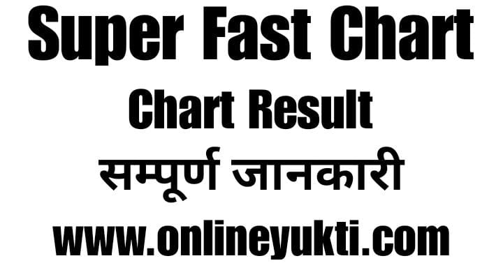 Super Fast Chart | Super Fast Satta Kya Hai? | Result Today
