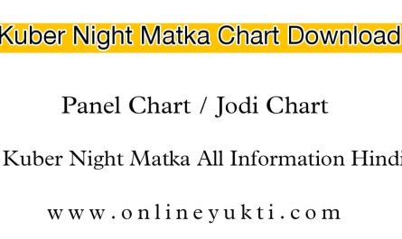Kuber Night Chart