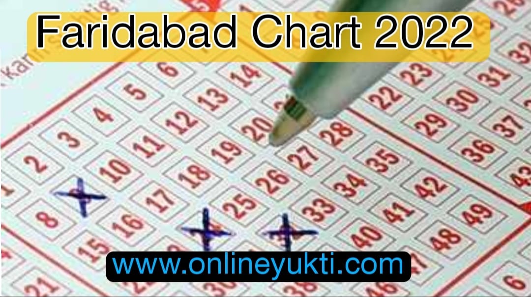 Faridabad Chart 2022