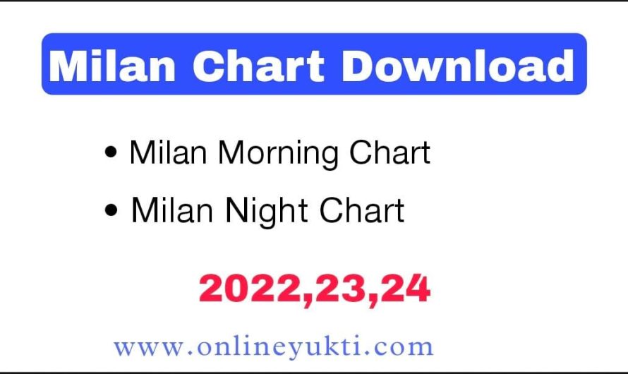 Milan Chart | Milan Result