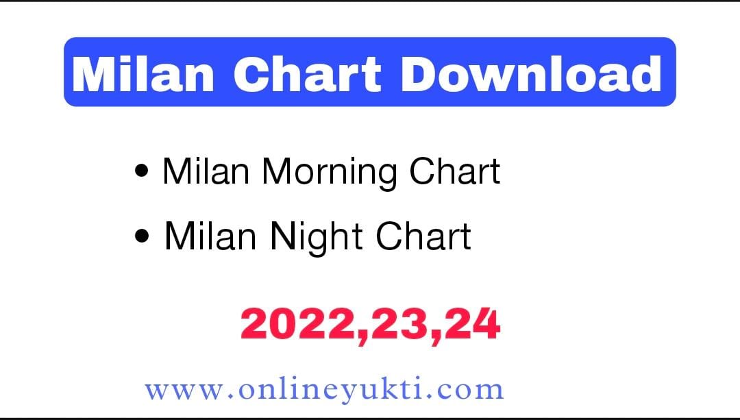 Milan Chart